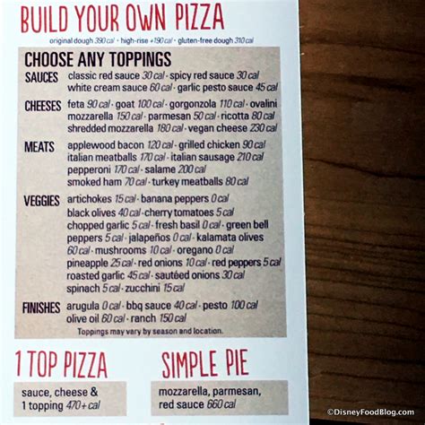 blaze pizza toppings list.
